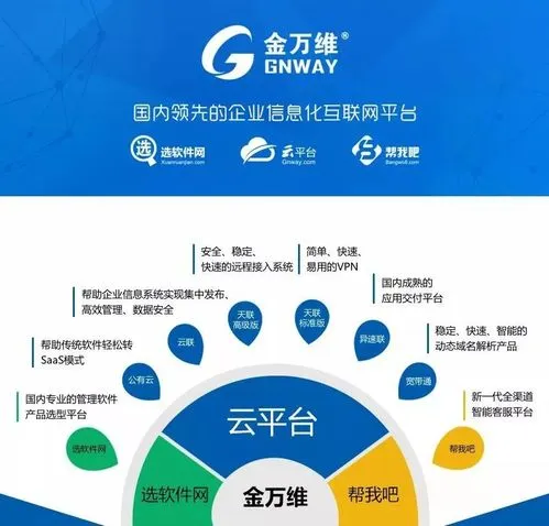 云联企业资源规划系统