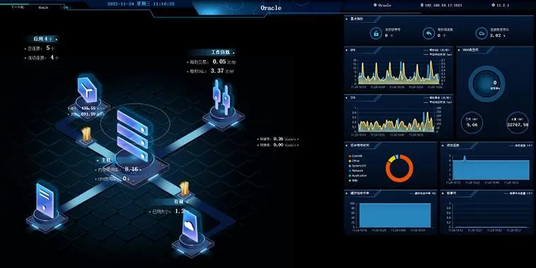 云联智能运维服务平台